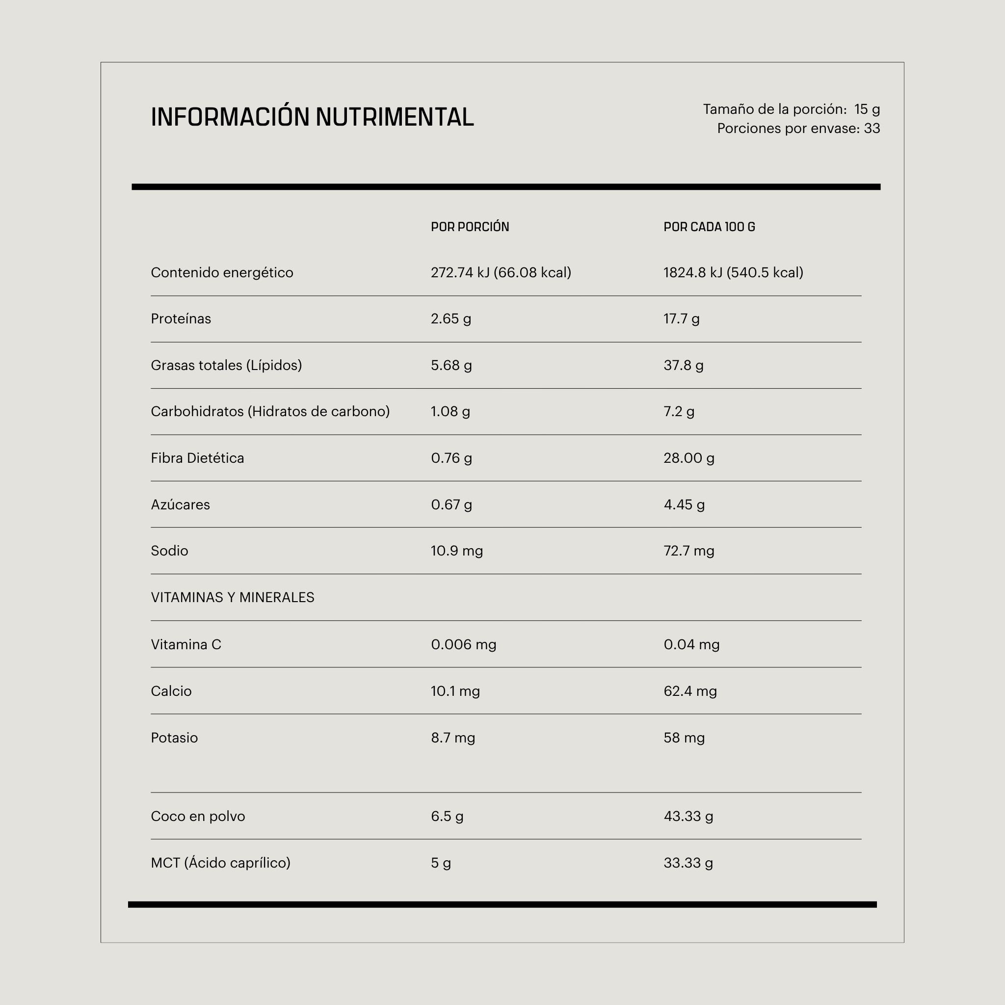 Información nutrimental de Creamer con colágeno hidrolizado coco en polvo y MCT 