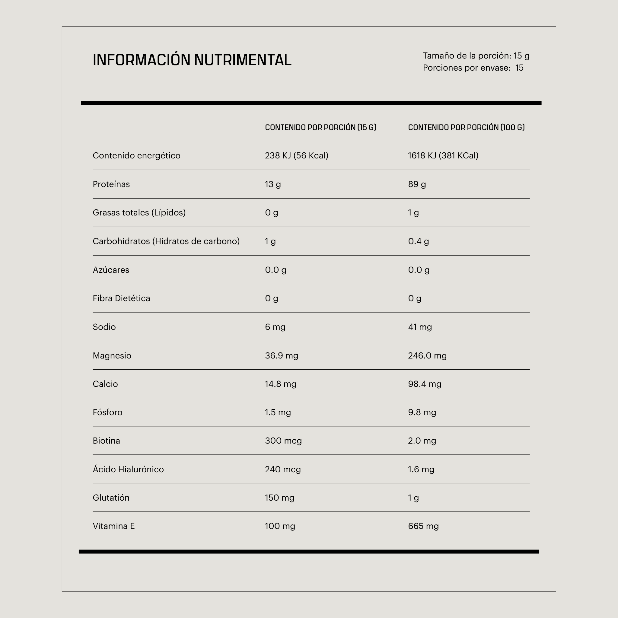 Información nutrimental del colágeno hidrolizado Mini Pink en polvo con vitaminas y antioxidantes