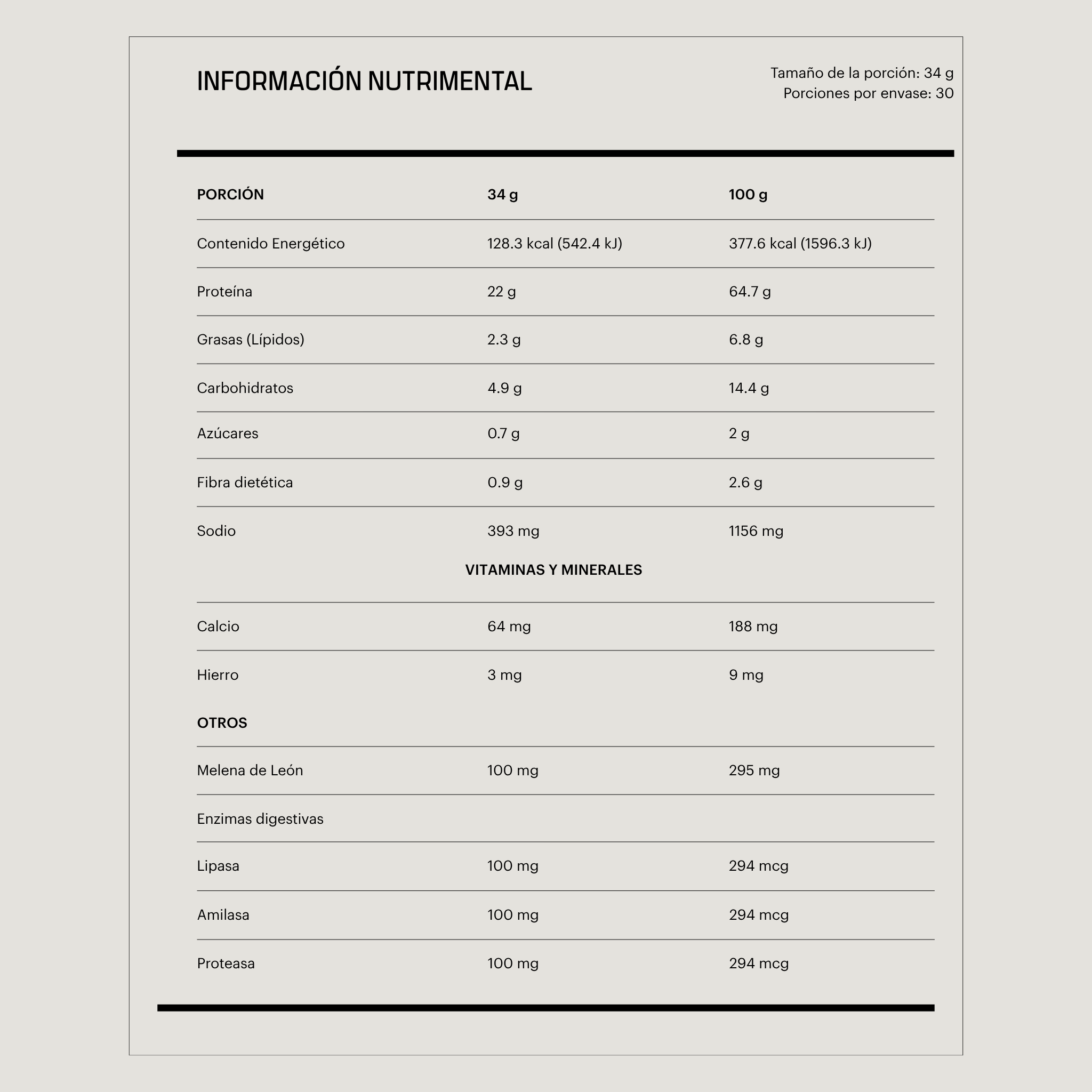 Tabla de información nutrimental de la proteína vegana Peanut Butter con contenido energético, proteínas, vitaminas y minerales.