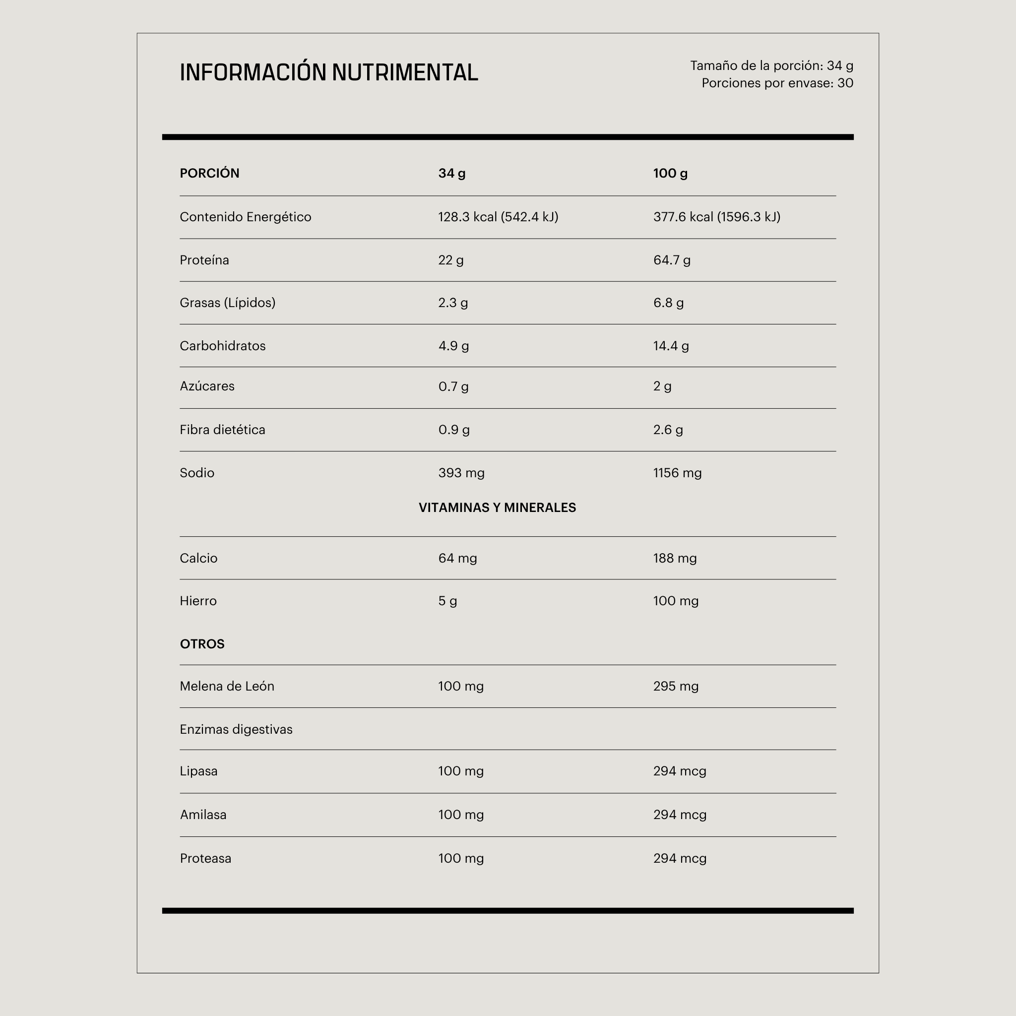 Información nutrimental de la proteína vegana vainilla con contenido de proteínas, carbohidratos y minerales