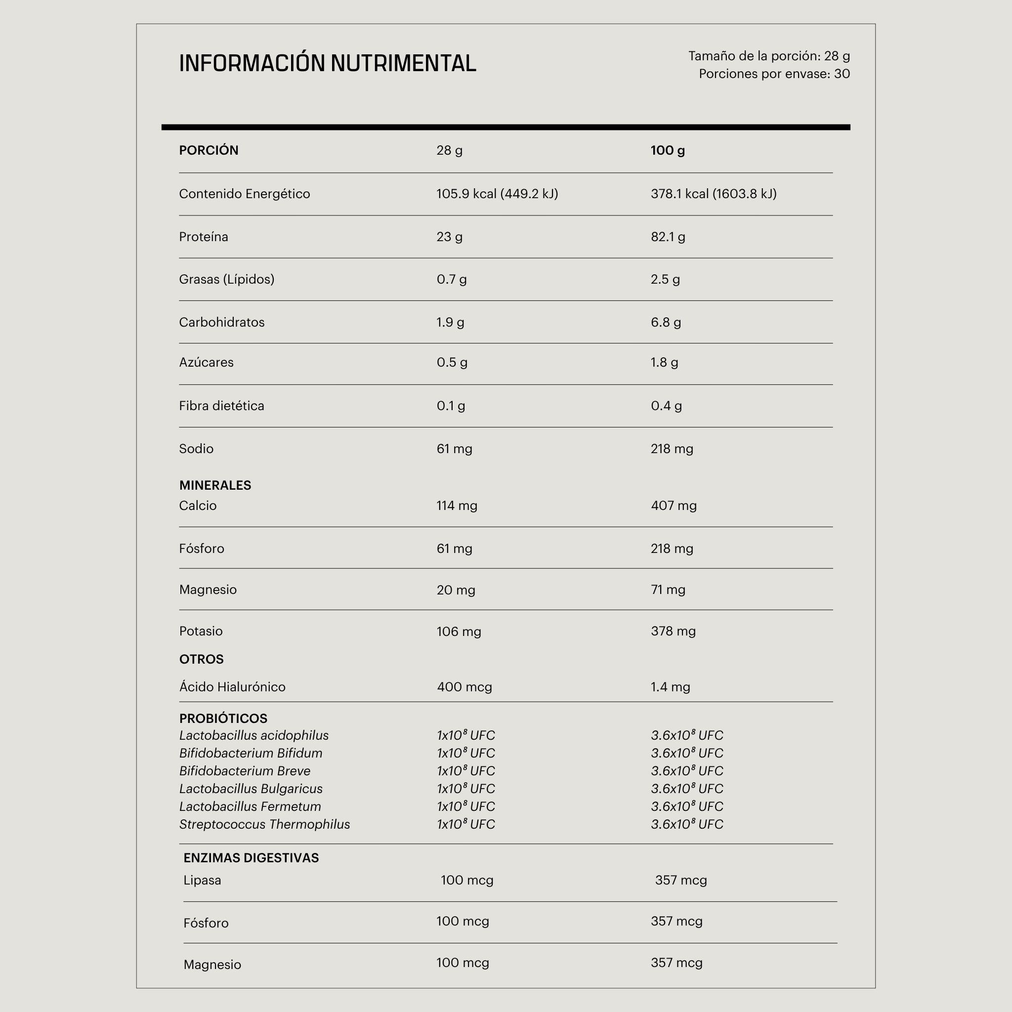 Tabla nutrimental de proteína y colágeno Horchata con información de calorías, proteínas, minerales, probióticos y enzimas digestivas.