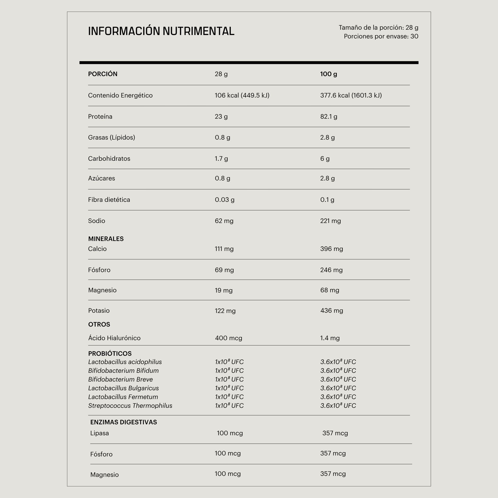 Información nutrimental de la proteína y colágeno Salted Caramel con detalle de calorías proteínas carbohidratos minerales probióticos y enzimas digestivas