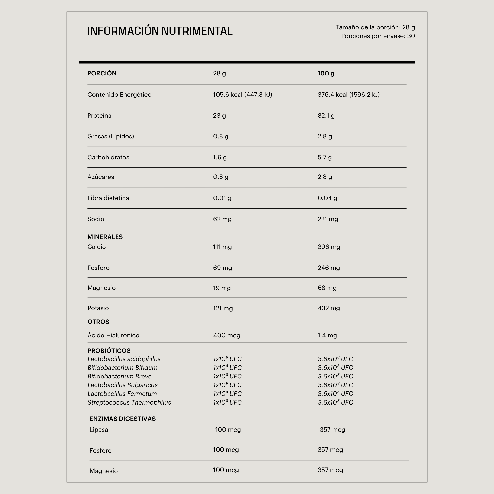 Tabla de información nutrimental de proteína y colágeno de vainilla con contenido de proteínas carbohidratos grasas minerales probióticos y enzimas digestivas
